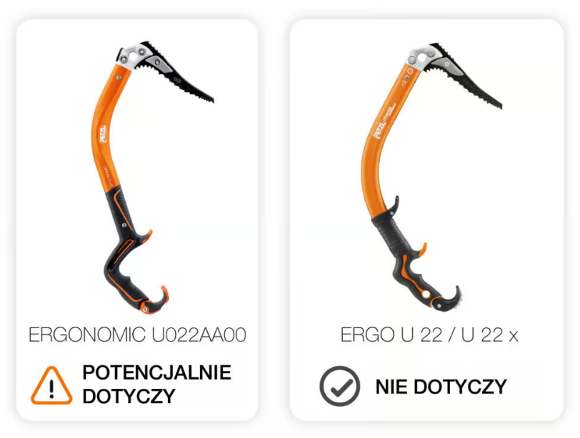 Czekany Petzl