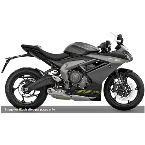 Motocykl Triumph – wycofany produkt